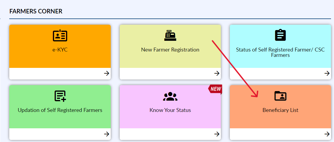 Check PM Kisan Yojana Beneficiary List
